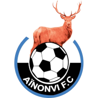 logo of Aïnonvi FC