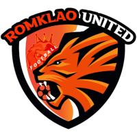 logo of Romklao United