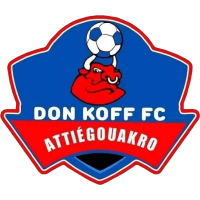 logo of Don Koff FC