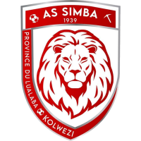 logo of AS Simba