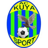 logo of AC Kuya Sport