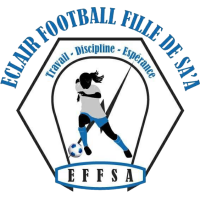 logo of Eclair FF