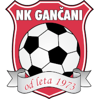 logo of Gančani