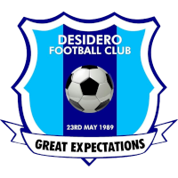 logo of Desidero FC