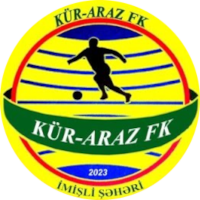 logo of Kür-Araz FK