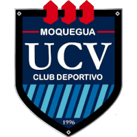old logo of CD Moquegua