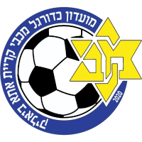 logo of Maccabi Ironi Kiryat Ata Bialik
