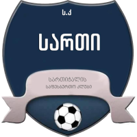 logo of SK Sarti Sartitchala