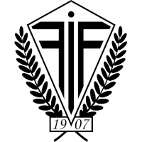 logo of Forshaga IF