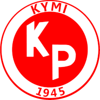 logo of Kymin Palloilijat