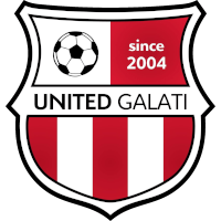 logo of United Galați