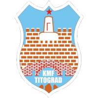 logo of KMF Titograd