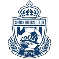 logo of Shinan FC