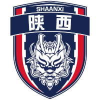 old logo of Shaanxi Lianhe FC