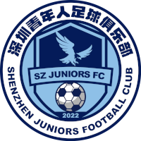logo of Shenzhen Qingnianren FC