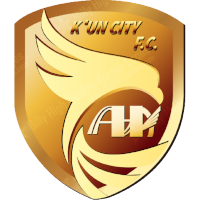logo of Dalian Kuncheng FC