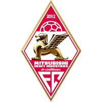 logo of Shanghai Mitsubishi Zhonggong Feishi FC