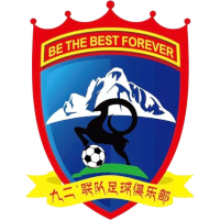 logo of Gannan Jiuer Lian FC