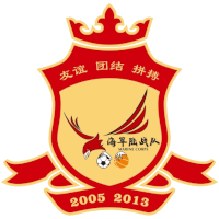logo of Lanzhou Hailu FC