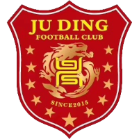 logo of Nanning Juding FC