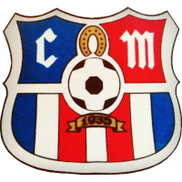 logo of CD Miramar