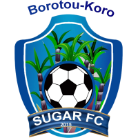 logo of Sugar FC
