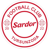 logo of KF Sardor