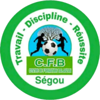 logo of CF Balanzan