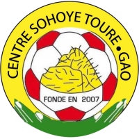 logo of Centre Sohoye Touré