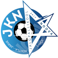 logo of Kohtla-Järve