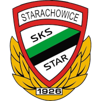 logo of MKS Star Starachowice