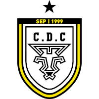 logo of CD Coca