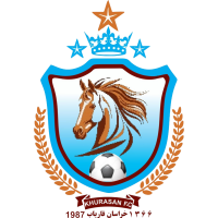 logo of Khurasan FC