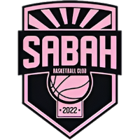 logo of Sabah BC