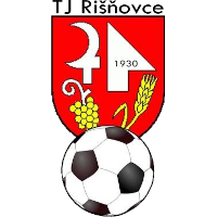 logo of TJ Družstevník Rišňovce