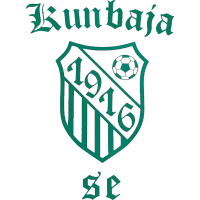 logo of Kunbaja SE