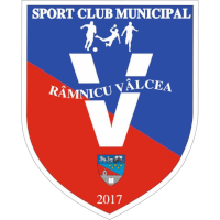 logo of SCM Râmnicu Vâlcea