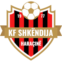 logo of KF Shkëndija Haraçinë 77