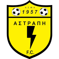 logo of AO Astrapí Mesopotamías