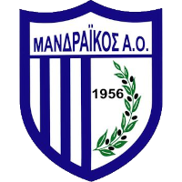 logo of Mandraïkós AO