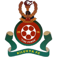 logo of Kiluvya FC