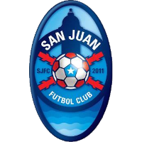 logo of San Juan FC