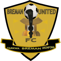 logo of Breman
