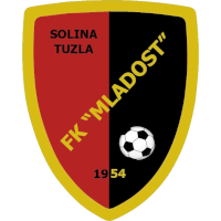 logo of FK Mladost Solina