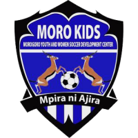 logo of Moro Kids FC