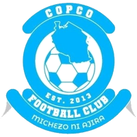 logo of Copco FC