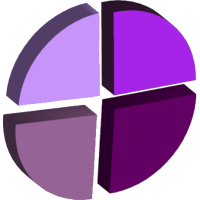 logo of Lauburu KE Ibarra