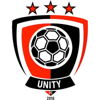 logo of Unity SC