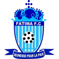 logo of Fatima WFC