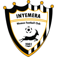 logo of Inyemera WFC